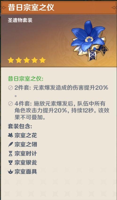 原神最新文本爆料 第1张 原神最新文本爆料 第1张