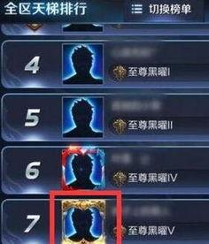 王者至尊最新爆料,神秘爆料揭示全新英雄与史诗级更新 第3张 王者至尊最新爆料,神秘爆料揭示全新英雄与史诗级更新 第3张